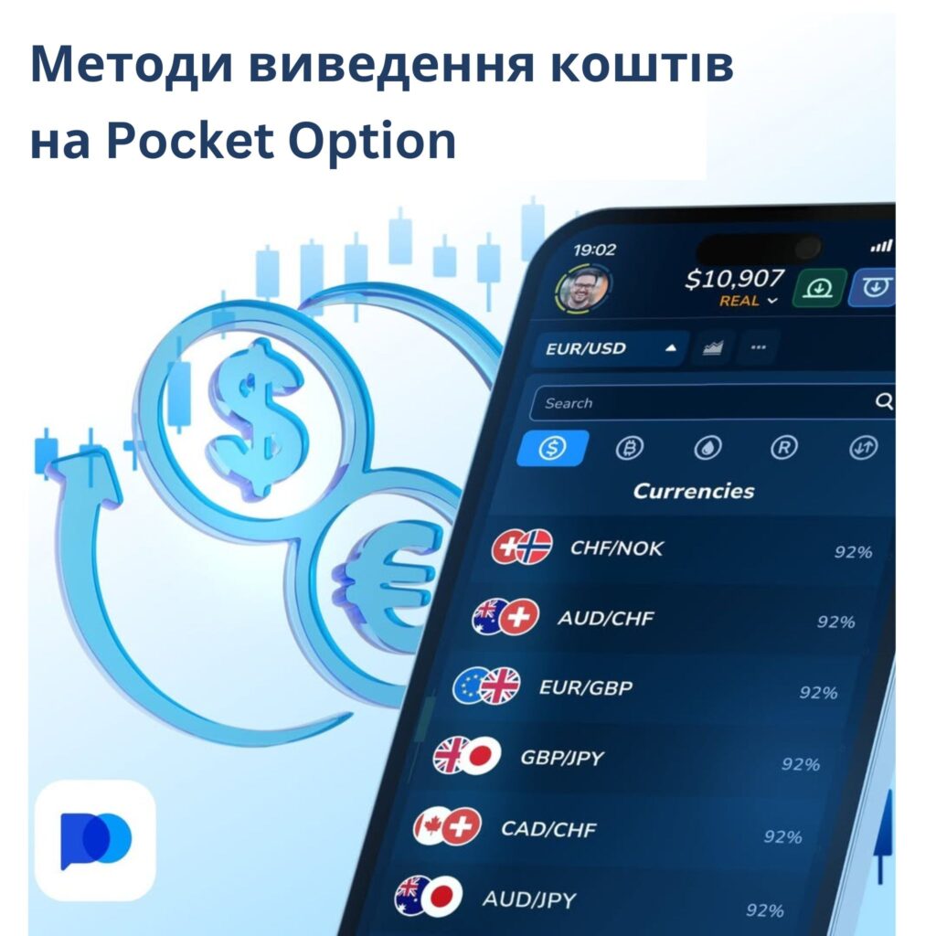 Методи виведення коштів на Pocket Option.