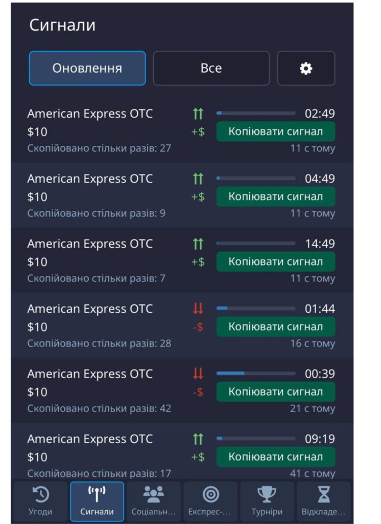 Де знайти розділ із сигналами в інтерфейсі платформи Pocket Option?